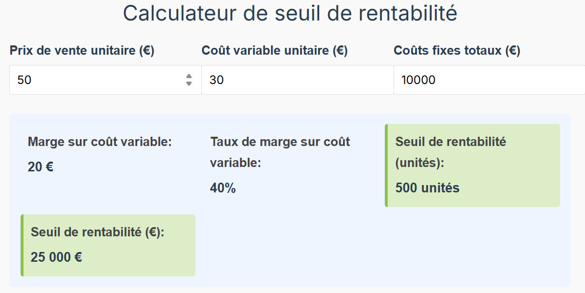calculateur de seuil de rentabilité